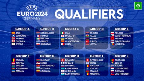 bảng xếp hạng qidian 2024|Bảng xếp hạng các đội đứng thứ 3 EURO 2024 mới nhất.